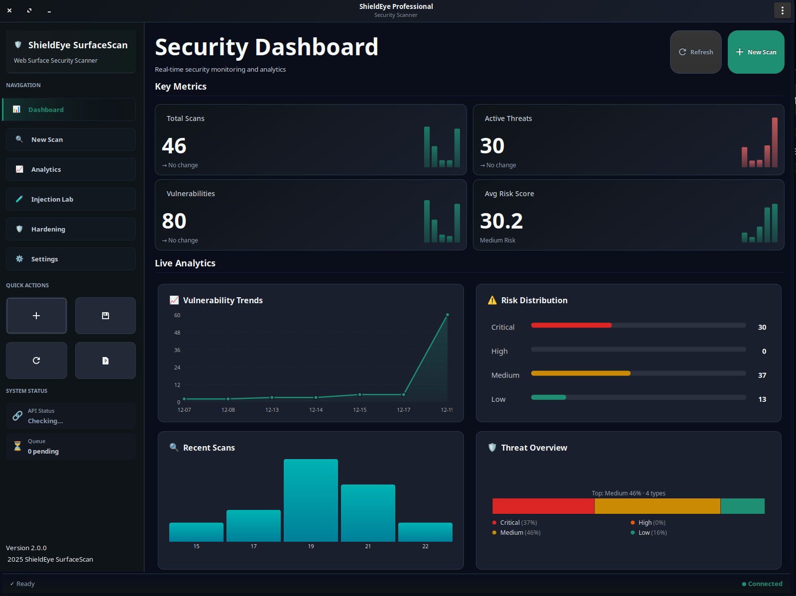 ShieldEye SurfaceScan desktop dashboard showing discovered hosts, fingerprinted technologies and scan metrics