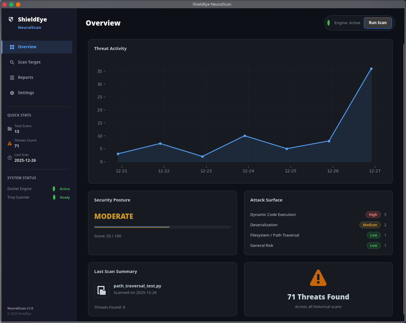 NeuralScan dashboard