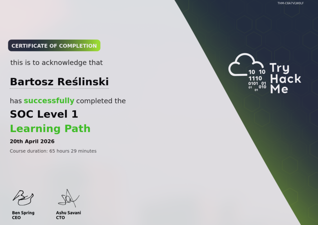 TryHackMe SOC Level 1 certificate awarded to Bartosz Reślinski, certificate code THM-C8A7VLW0LF