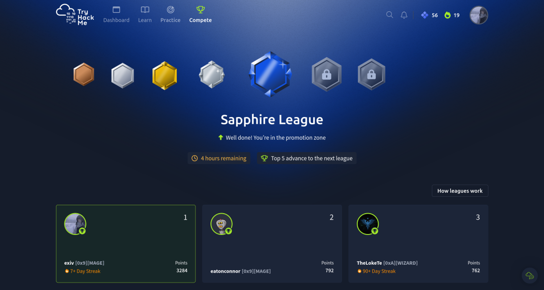 TryHackMe Sapphire league leaderboard with Bartosz Reślinski ranked 1st place